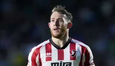 Liam Dulson Joins – Woking FC