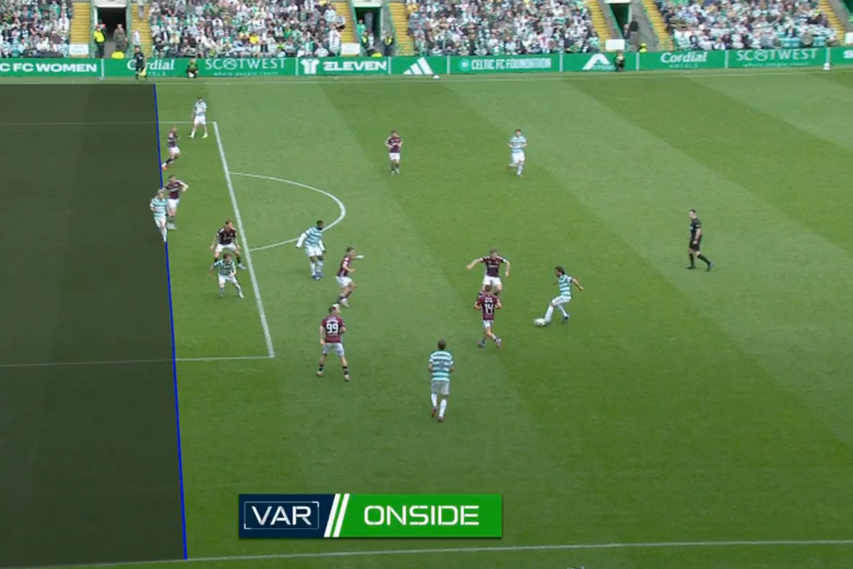 The angle of the offside VAR decision shown by Sky Sports
