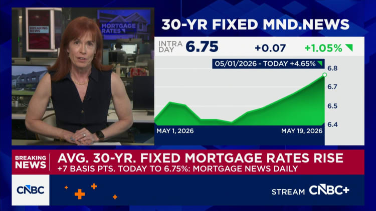 Average 30-year fixed mortgage rate rises to 6.75%