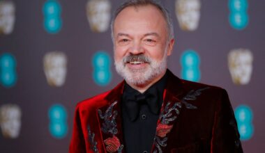Eurovision Song Contest host Graham Norton asked when he will retire - The Independent