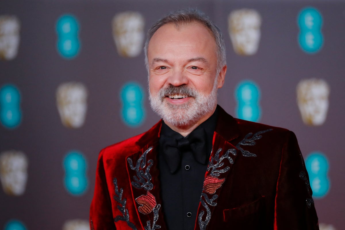 Eurovision Song Contest host Graham Norton asked when he will retire - The Independent
