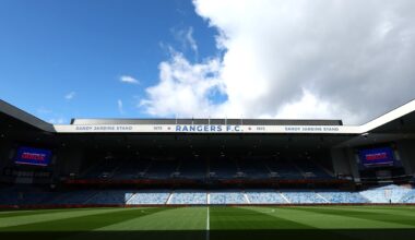 Team News: Rohl Names Side To Face Hibernian