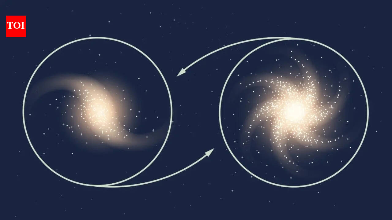 Dark Matter: Scientists tested Newton’s Law across 750 million light-years: Does gravity still work as Newton predicted?