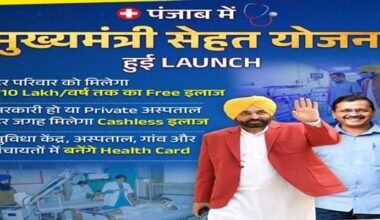 Punjab bets big on healthcare