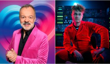 Eurovision 2026 Grand Final commentator Graham Norton and UK act Look Mum No Computer tease spectacular show