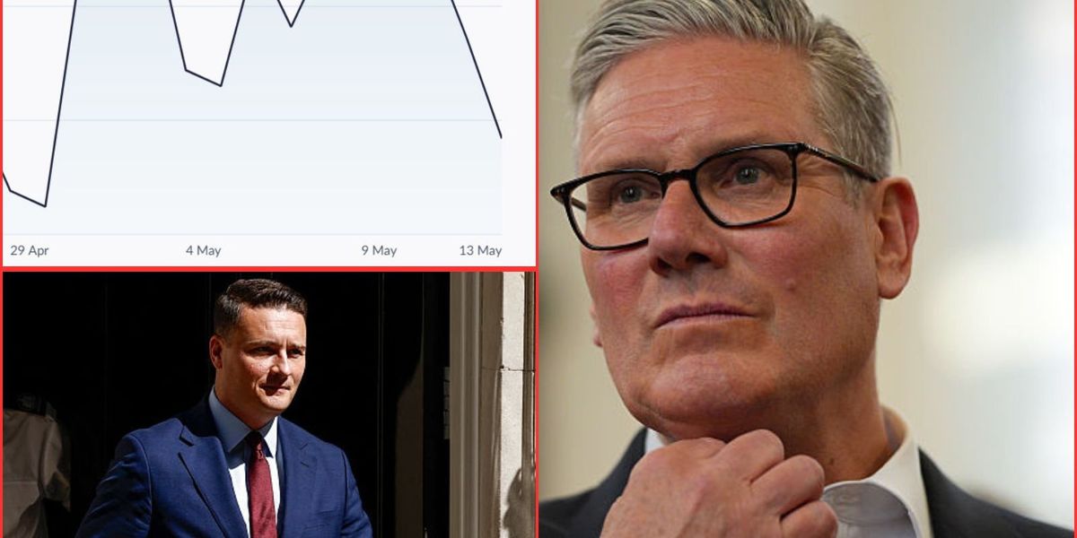 Economy alert: Pound tumbles s Keir Starmer preps for Wes Streeting challenge amid Labour chaos