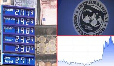 Recession alert: IMF forecasts oil prices to hit $130 per barrel as UK GDP growth downgraded