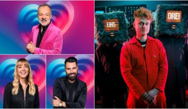 Eurovision 2026 Grand Final - How to watch on TV and BBC iPlayer and listen on Radio and BBC Sounds
