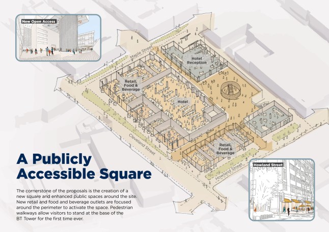 New plans show what BT Tower could look like