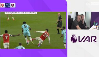 Football London