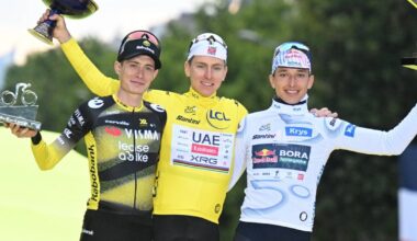 CyclingUpToDate.com