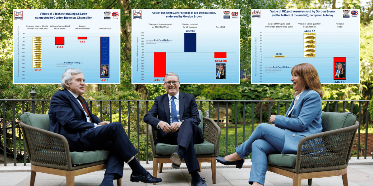 Keir Starmer faces fresh crisis as report lays bare how his new finance adviser torpedoed Britain's economy
