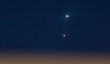 What Are Those Two Bright Stars In The West After Sunset?