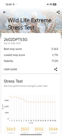 Thermal-throttling - Xiaomi 17T review