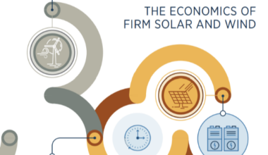 The economics of firm solar and wind