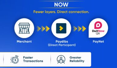 Paydibs gets direct DuitNow QR connectivity
