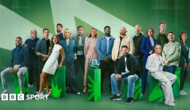 BBC Sport punditry team