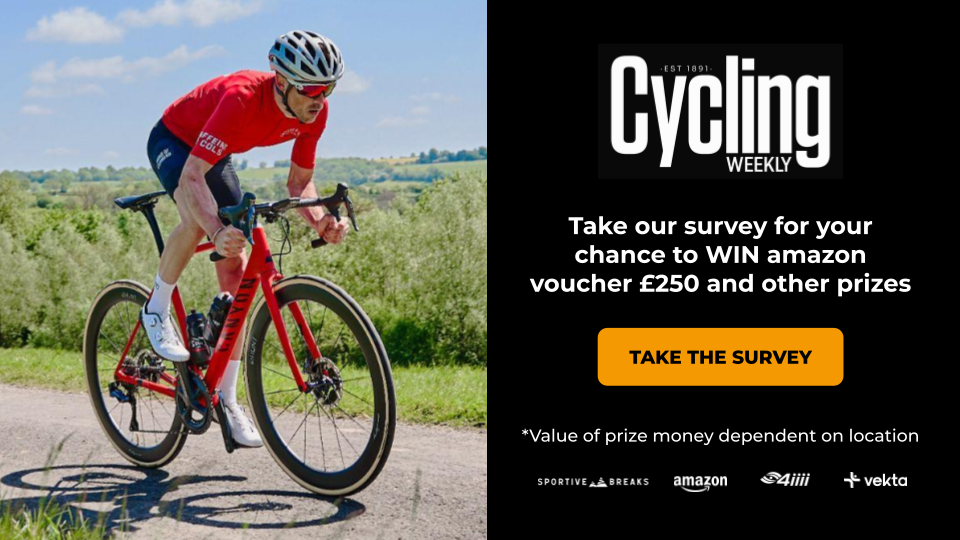 Cycling Weekly 2026 reader survey