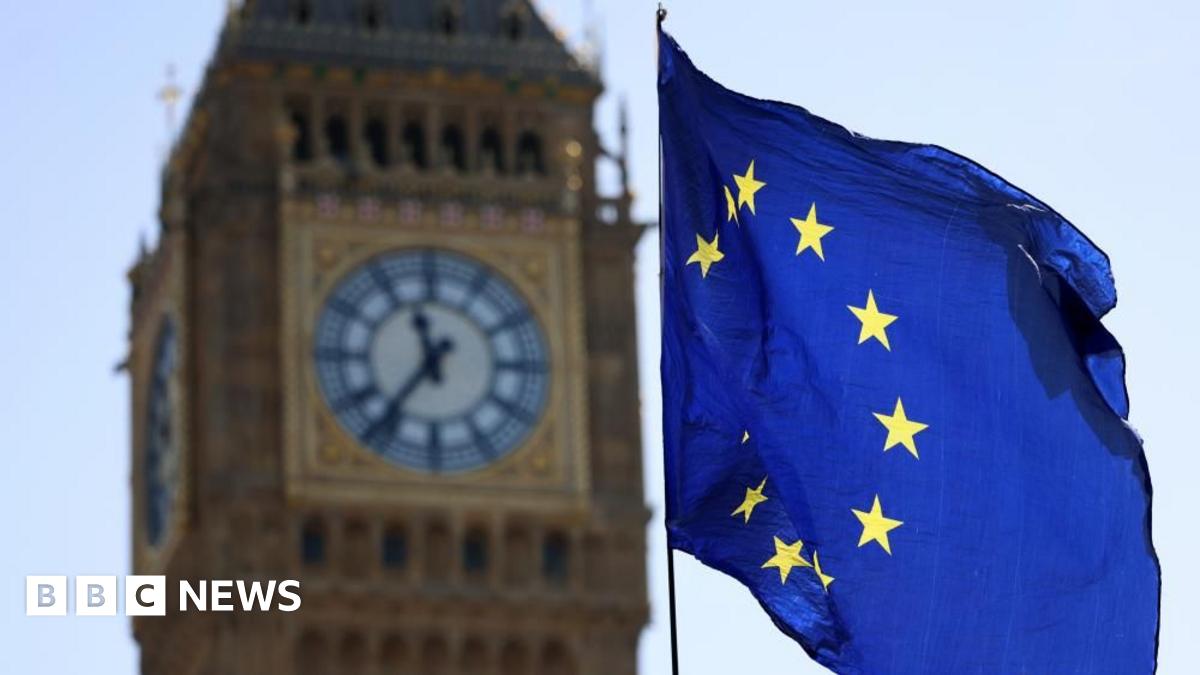 A picture of an EU flag in front of Big Ben
