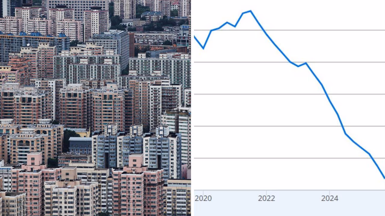 Inside China’s housing collapse as prices reach their lowest level in 20 years - and what it means for Australia