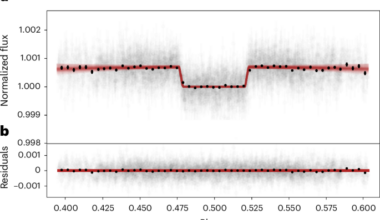 The dark and featureless surface of rocky exoplanet LHS 3844 b from JWST mid-infrared spectroscopy