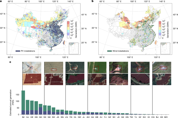 Advancing solar and wind penetration in China through energy complementarity