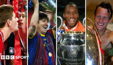 Graphic showing Messi, Sheringham, Gerrard and Drogba