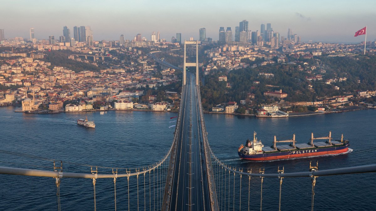Türkiye inflation expectations worsen amid war-linked pressures