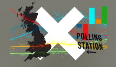 Local election results in maps and charts