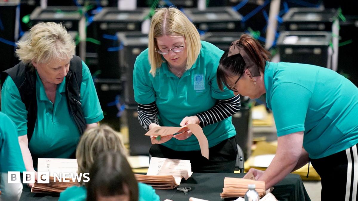 Scottish Parliament results 2026: Counting begins