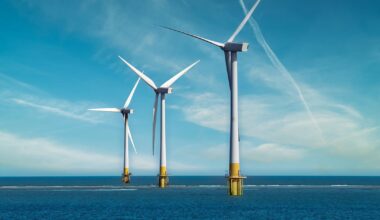 Ireland is over-exposed to energy price swings – The Irish Times