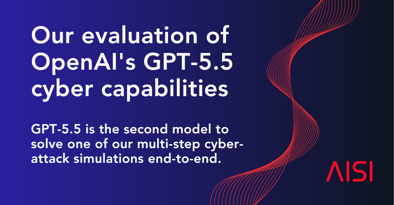 Our evaluation of OpenAI's GPT-5.5 cyber capabilities