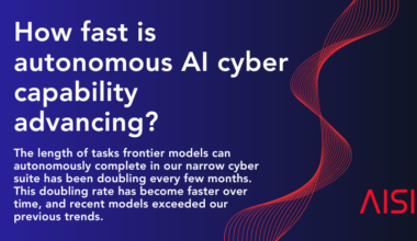 How fast is autonomous AI cyber capability advancing?