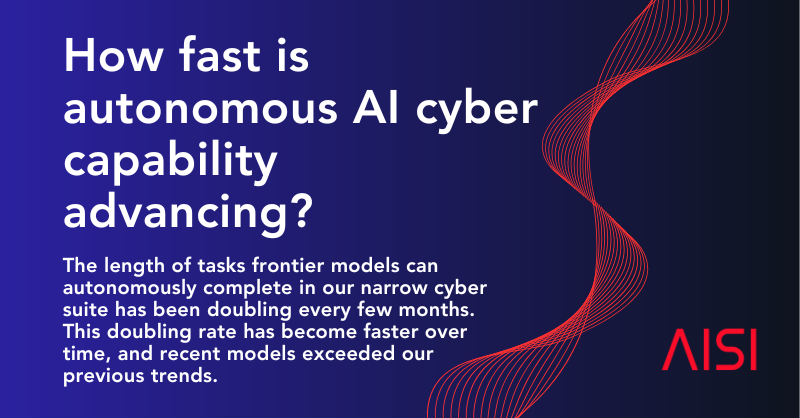 How fast is autonomous AI cyber capability advancing?