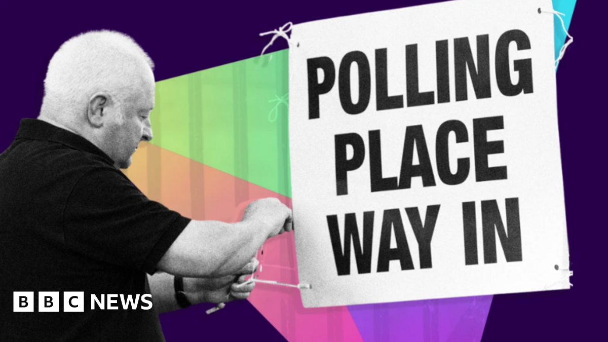Scottish Parliament election 2026: Party leaders' rallying call on final day of campaigning