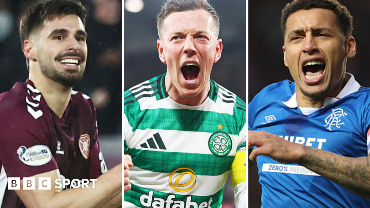 Scottish Premiership top six