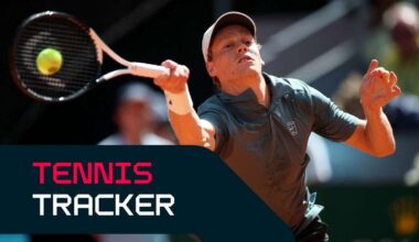 Madrid Open LIVE: Sinner leading Fils in first semi-final, Zverev vs Blockx to come