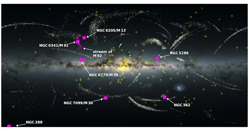 A map of the Milky Way show possible stars clusters from galaxy mergers