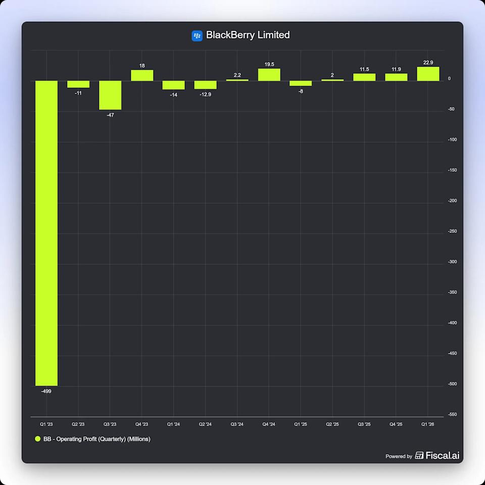 fiscal-ai-chart-export (16).jpg