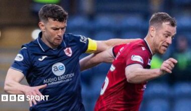 Scottish Championship final day - watch Raith Rovers v Ross County & follow updates