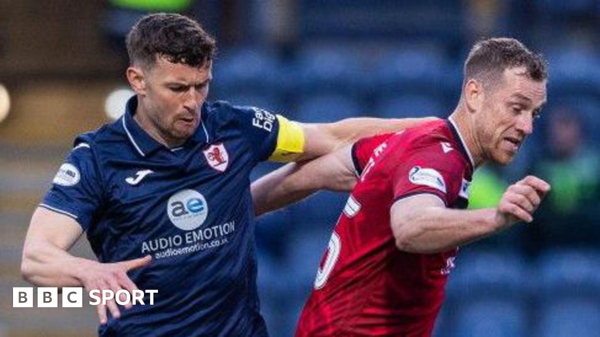 Scottish Championship final day - watch Raith Rovers v Ross County & follow updates