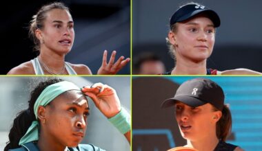 Eala climbs, Swiatek overtakes Gauff, Rybakina closes gap