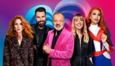 🇬🇧 United Kingdom: BBC Announces Eurovision 2026 Coverage & New Commentators