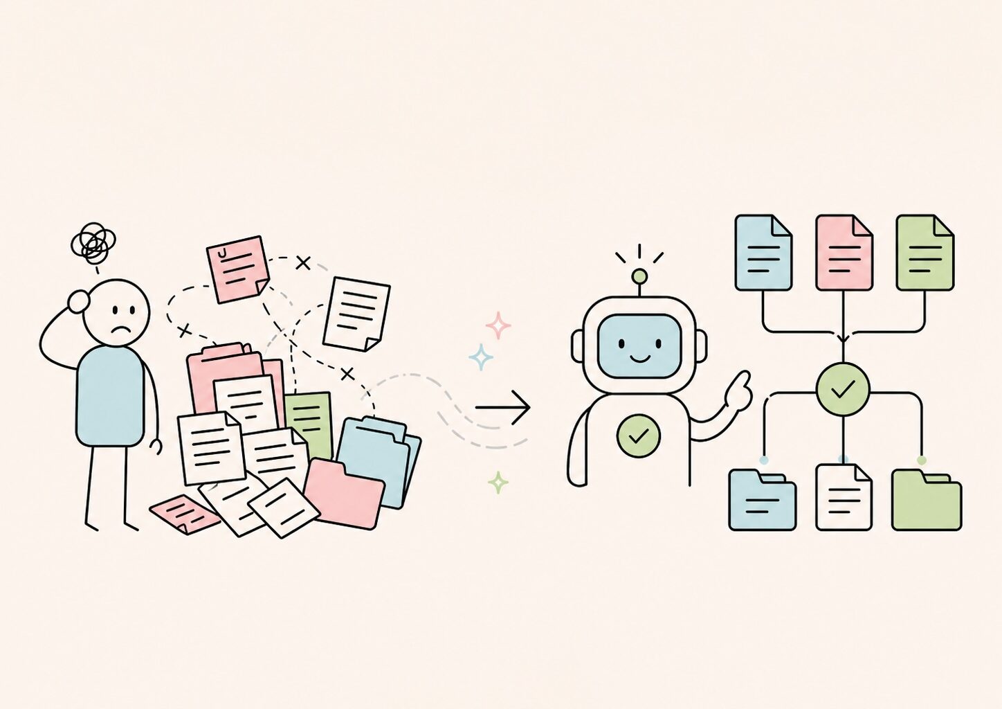 Give Your AI Unlimited Updated Context