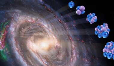 Cosmic Rays Proton