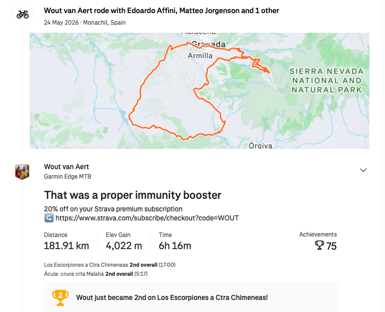 Wout van Aert Strava activity 2026