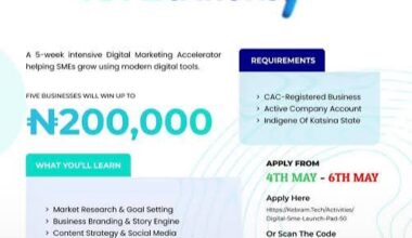 Call For Applications : Digital SME Launch Pad 5.0, Digital Marketing