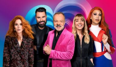 BBC unveils stellar lineup and extensive plans for Eurovision 2026 coverage