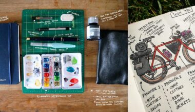 Karl Millett's Lightweight Sketching Kit and Drawings