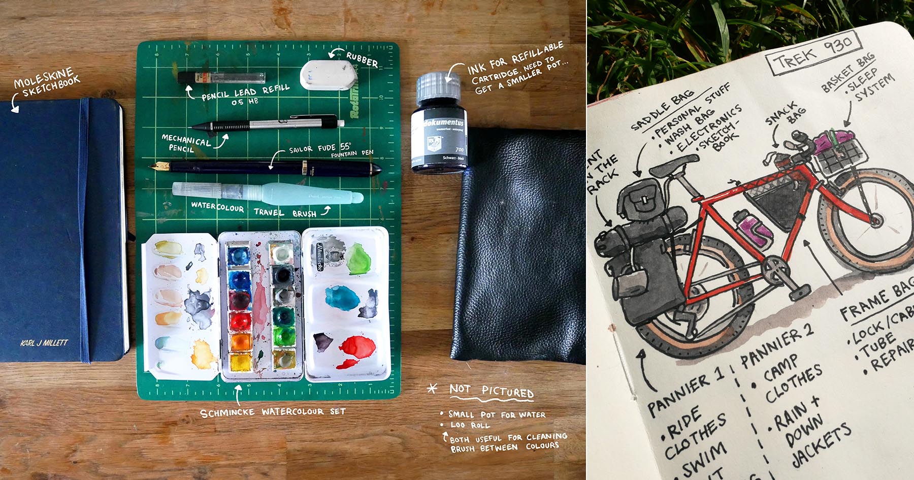 Karl Millett's Lightweight Sketching Kit and Drawings